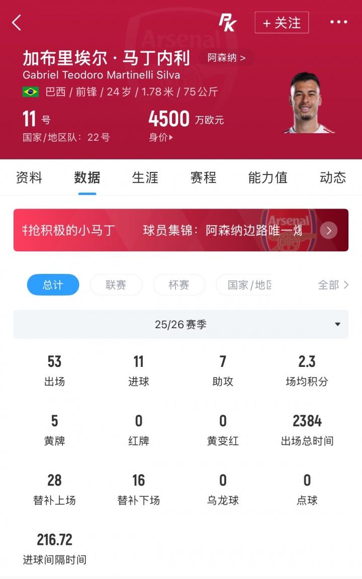 巴拉圭7分钟乌龙球是世界杯历史第三快 并列第一的也是巴拉圭球员